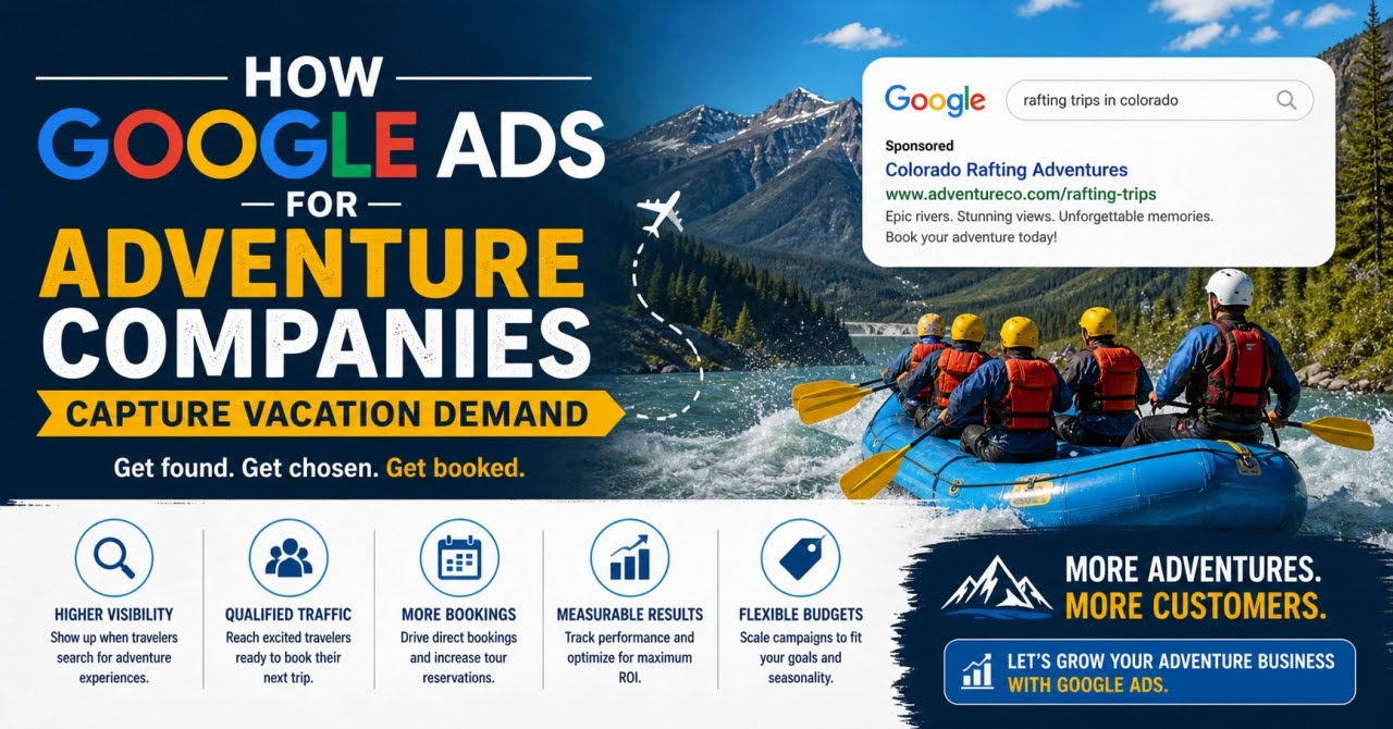 How Google Ads for Adventure Companies Capture Vacation Demand